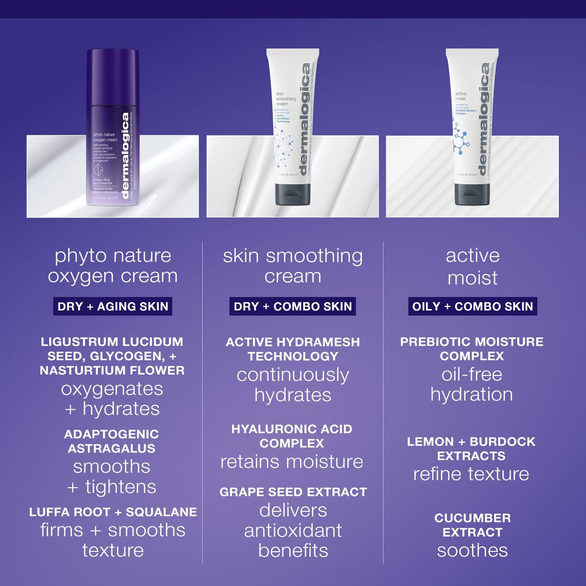 Dermalogica Phyto Nature Oxygen Cream - Daily Liquid Moisturizer for Face, Firms, Lifts, and Revitalizes with Hydrating Oxygen-Optimizing Phytoactives, 1.7 fl oz Avelisse