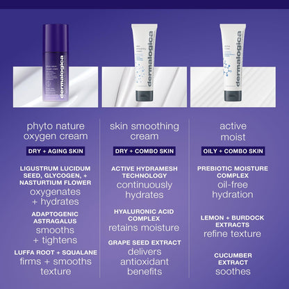 Dermalogica Phyto Nature Oxygen Cream - Daily Liquid Moisturizer for Face, Firms, Lifts, and Revitalizes with Hydrating Oxygen-Optimizing Phytoactives, 1.7 fl oz Avelisse
