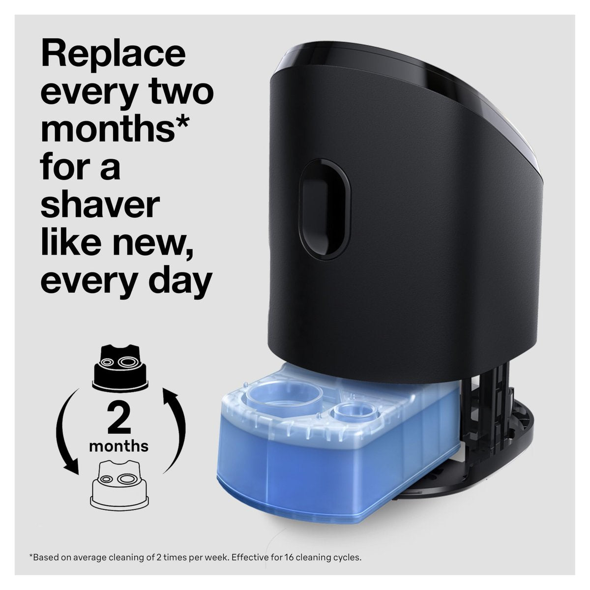 Braun Clean & Renew Refill Cartridges CCR, Replacement Shaver Cleaner Liquid Solution for Clean&Charge System, Pack of 10 Avelisse