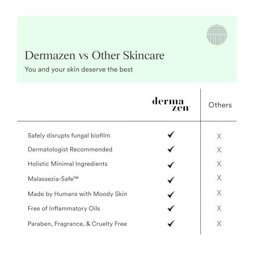 Dermazen Purifying Facial Cleanser for Red, Flaky Skin | Steroid-Free & Malassezia-Safe | Reduces Visible Redness & Buildup | Step 1 of Dermazen System | 4 fl oz Avelisse
