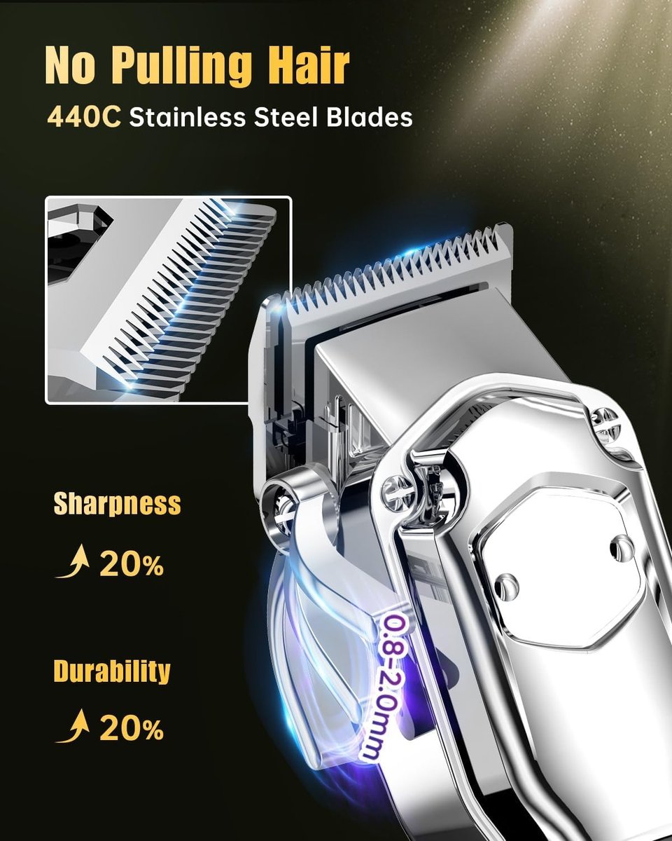 Romanda Cordless Hair Clippers and Trimmers Set for Men – Professional Barber Clippers Kit with Stainless Steel Blades Avelisse