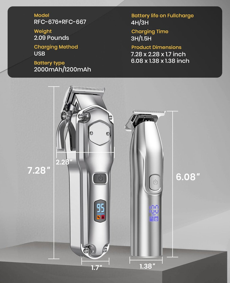 Romanda Cordless Hair Clippers and Trimmers Set for Men – Professional Barber Clippers Kit with Stainless Steel Blades Avelisse