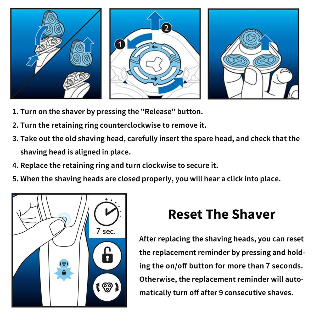 Durimi Replacement Complete Head Assembly for Philips Norelco Series 5000 Shavers Avelisse