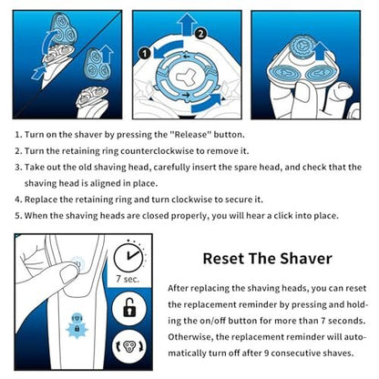Durimi Replacement Complete Head Assembly for Philips Norelco Series 5000 Shavers Avelisse