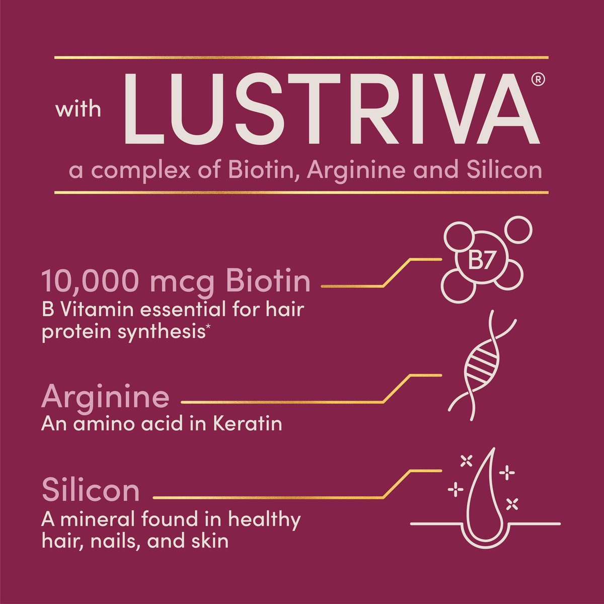 Nature's Bounty Optimal Solutions Hair Growth Supplement with Biotin, Silicon & Arginine - 30 Capsules, One Month Supply Avelisse