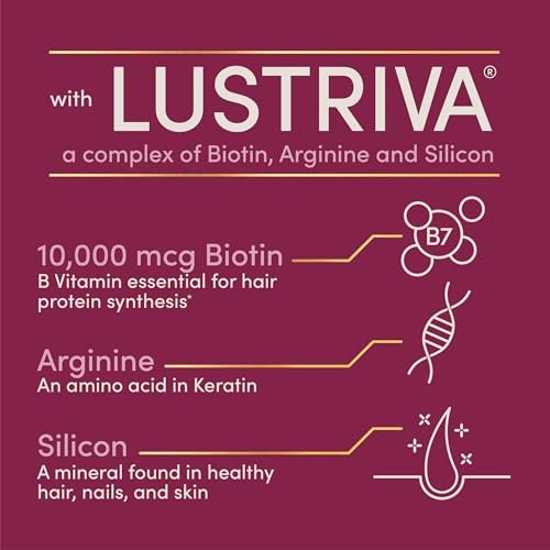 Nature's Bounty Optimal Solutions Hair Growth Supplement with Biotin, Silicon & Arginine - 30 Capsules, One Month Supply Avelisse