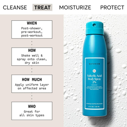 Naturium Salicylic Acid Body Spray 2% - Blemish-Fighting & Pore Treatment with Niacinamide & Encapsulated Salicylic Acid, 4 oz