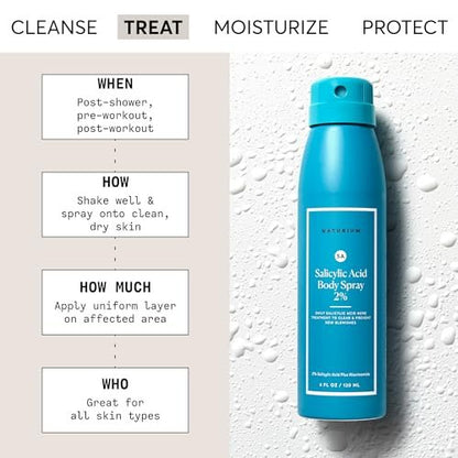 Naturium Salicylic Acid Body Spray 2% - Blemish-Fighting & Pore Treatment with Niacinamide & Encapsulated Salicylic Acid, 4 oz