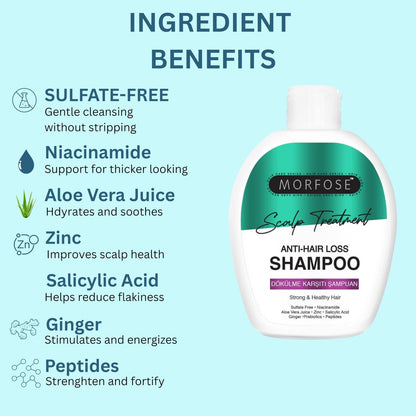 Morfose Scalp Treatment Anti-Hair Loss Shampoo - 10.14 Fl Oz - Green