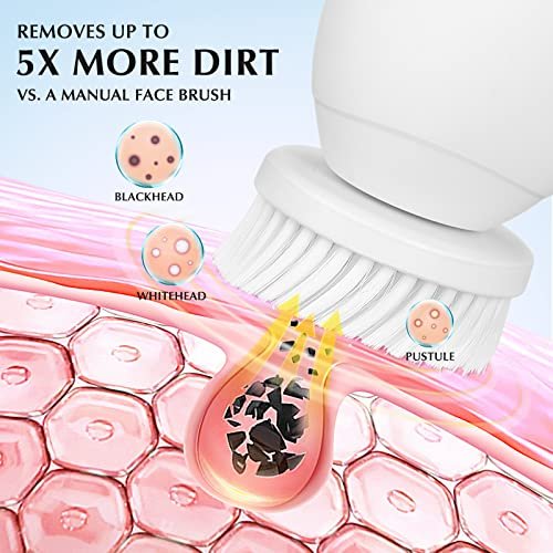 Only Compatible with COSLUS 7IN1 FBS-D Face Cleansing Brush Replacement Heads 4 PCS - görsel 6