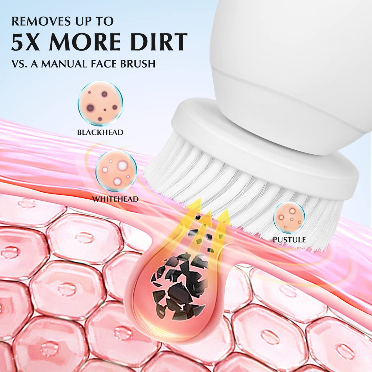 Only Compatible with COSLUS 7IN1 FBS-D Face Cleansing Brush Replacement Heads 4 PCS - görsel 5