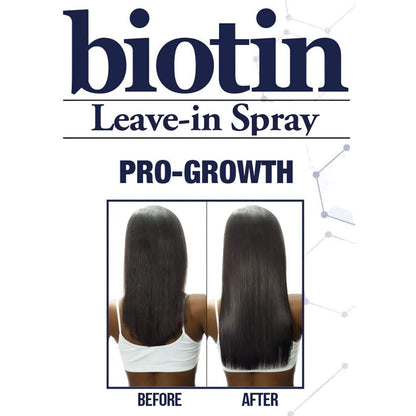 Difeel Pro-Growth Biotin Leave-In Conditioning Treatment - 8 oz | Hair Growth & Strengthening