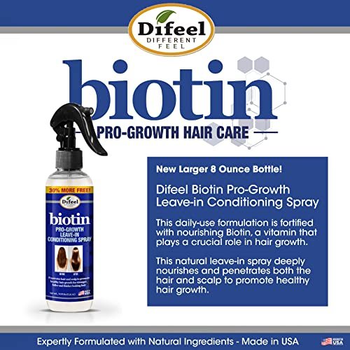 Difeel Pro-Growth Biotin Leave-In Conditioning Treatment - 8 oz | Hair Growth & Strengthening - görsel 4