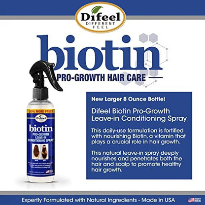 Difeel Pro-Growth Biotin Leave-In Conditioning Treatment - 8 oz | Hair Growth & Strengthening