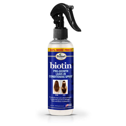 Difeel Pro-Growth Biotin Leave-In Conditioning Treatment - 8 oz | Hair Growth & Strengthening