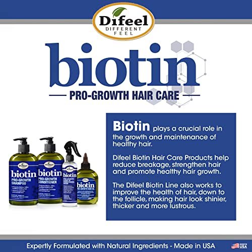 Difeel Pro-Growth Biotin Leave-In Conditioning Treatment - 8 oz | Hair Growth & Strengthening - görsel 8
