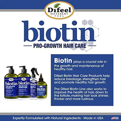 Difeel Pro-Growth Biotin Leave-In Conditioning Treatment - 8 oz | Hair Growth & Strengthening