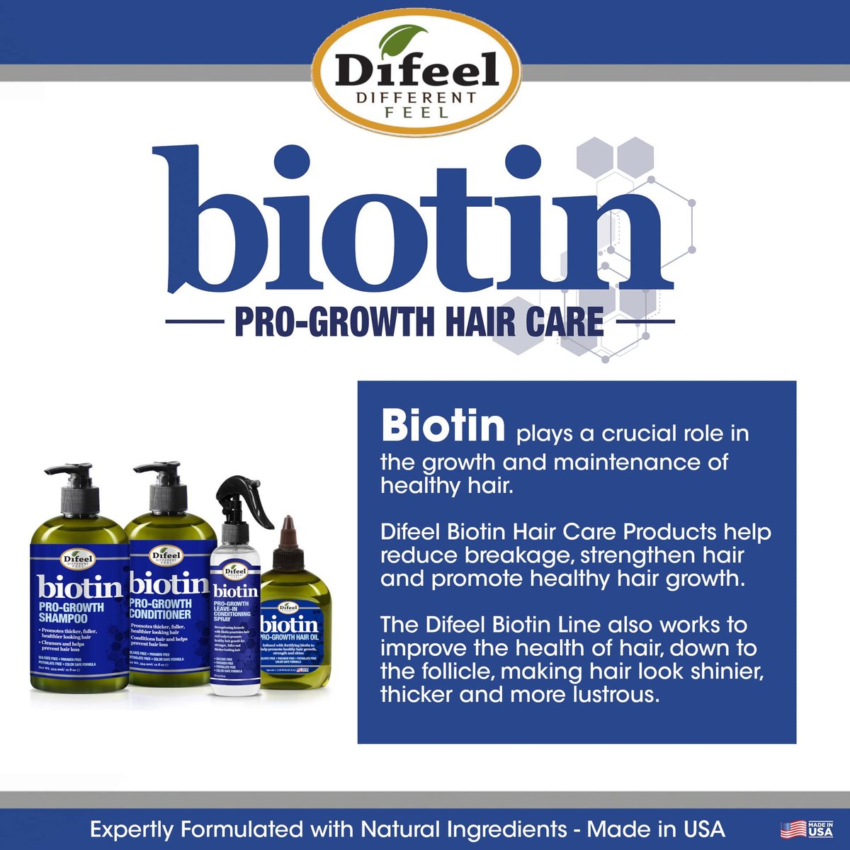Difeel Pro-Growth Biotin Leave-In Conditioning Treatment - 8 oz | Hair Growth & Strengthening - görsel 7