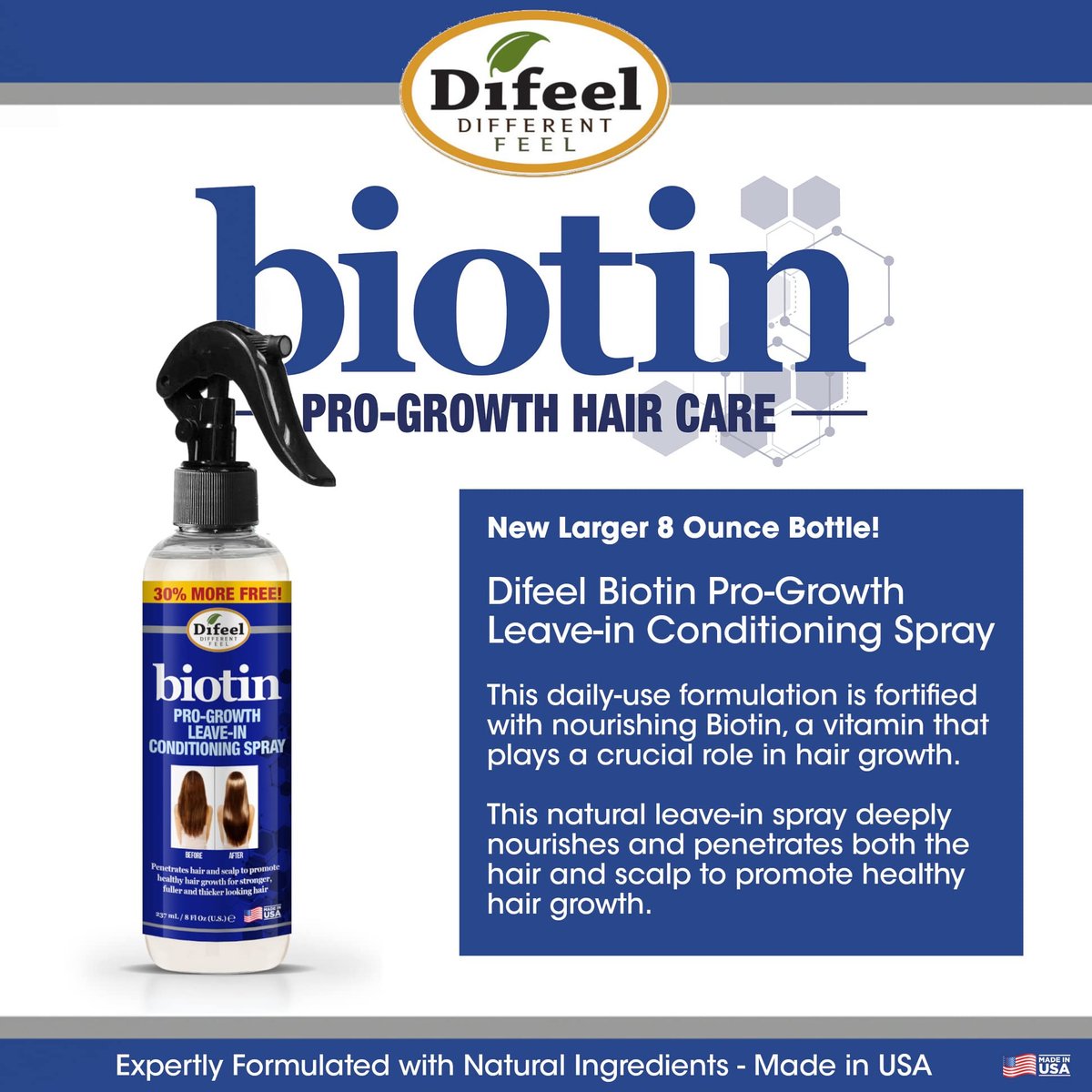 Difeel Pro-Growth Biotin Leave-In Conditioning Treatment - 8 oz | Hair Growth & Strengthening - görsel 3