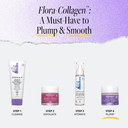 Derma E Advanced Peptides and Vegan Flora-Collagen Night Moisturizer – Hydrating Facial Cream for Elasticity and Wrinkle Reduction, 2 oz Avelisse