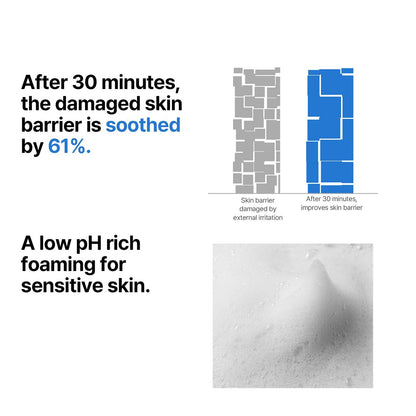 SOME BY MI Beta-Panthenol Repair Gel Cleanser – pH Balancing, 17 Amino Acids, Moisturizing Daily Face Wash (4.05 oz) Avelisse
