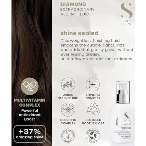 ALFAPARF MILANO Semi di Lino All-In-One Multi-Benefit Leave In Conditioner Spray with Thermal Protection - Detangles, Softens, Smooths, Controls, Seals Cuticles - Prevents Split Ends - Humidity Protection, 4.23 Fl Oz Avelisse