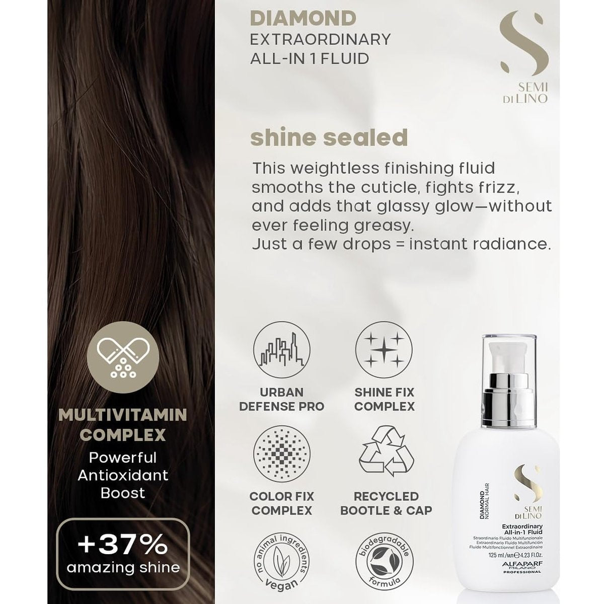 ALFAPARF MILANO Semi di Lino All-In-One Multi-Benefit Leave In Conditioner Spray with Thermal Protection - Detangles, Softens, Smooths, Controls, Seals Cuticles - Prevents Split Ends - Humidity Protection, 4.23 Fl Oz Avelisse