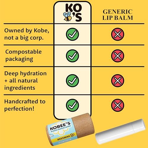 Kobeesco Fruit Flavors 4 Pack - All Natural Lip Balm, Moisturizer & Repair Treatment Avelisse