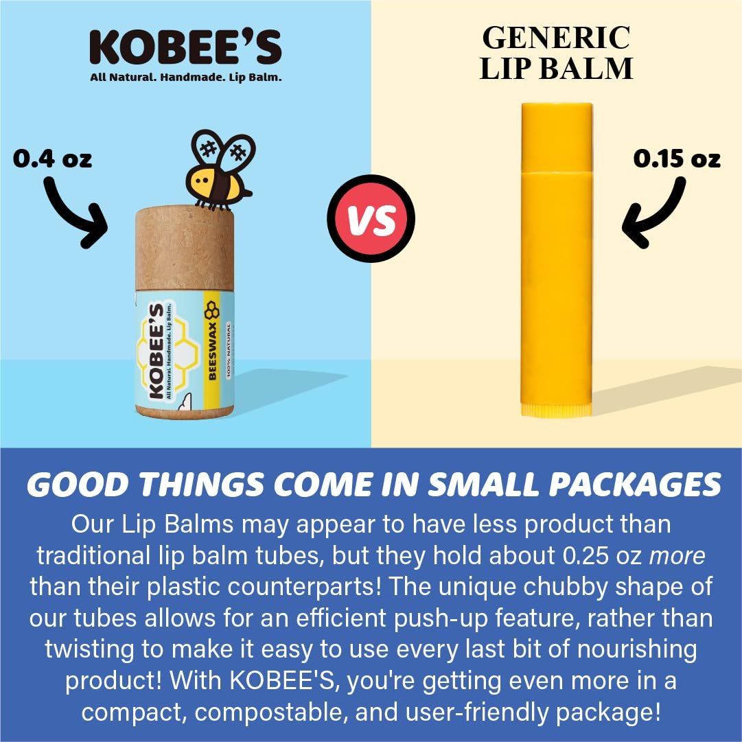 Kobeesco Fruit Flavors 4 Pack - All Natural Lip Balm, Moisturizer & Repair Treatment Avelisse