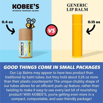 Kobeesco Fruit Flavors 4 Pack - All Natural Lip Balm, Moisturizer & Repair Treatment Avelisse