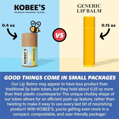 Kobeesco Fruit Flavors 4 Pack - All Natural Lip Balm, Moisturizer & Repair Treatment Avelisse
