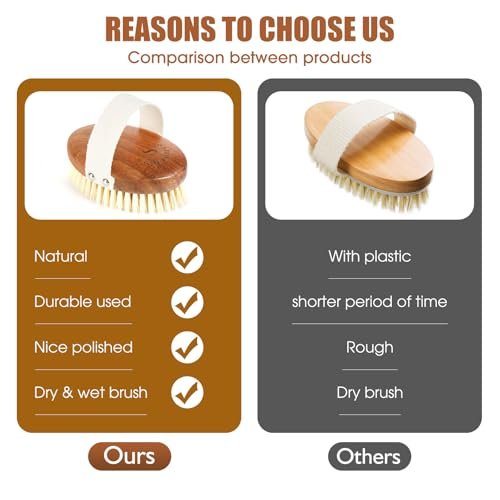 SAMEBUTECO Solid Acacia Wood Boar Bristle Body Brush for Dry Brushing, Exfoliation & Lymphatic Drainage - Oval Shape, Comfortable Grip - görsel 14
