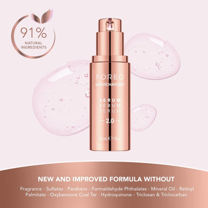 FOREO SUPERCHARGED Serum 2.0 – Conductive Skincare Gel with Hyaluronic Acid & Squalane – Vegan & Clean Formula – 1 fl.oz Avelisse
