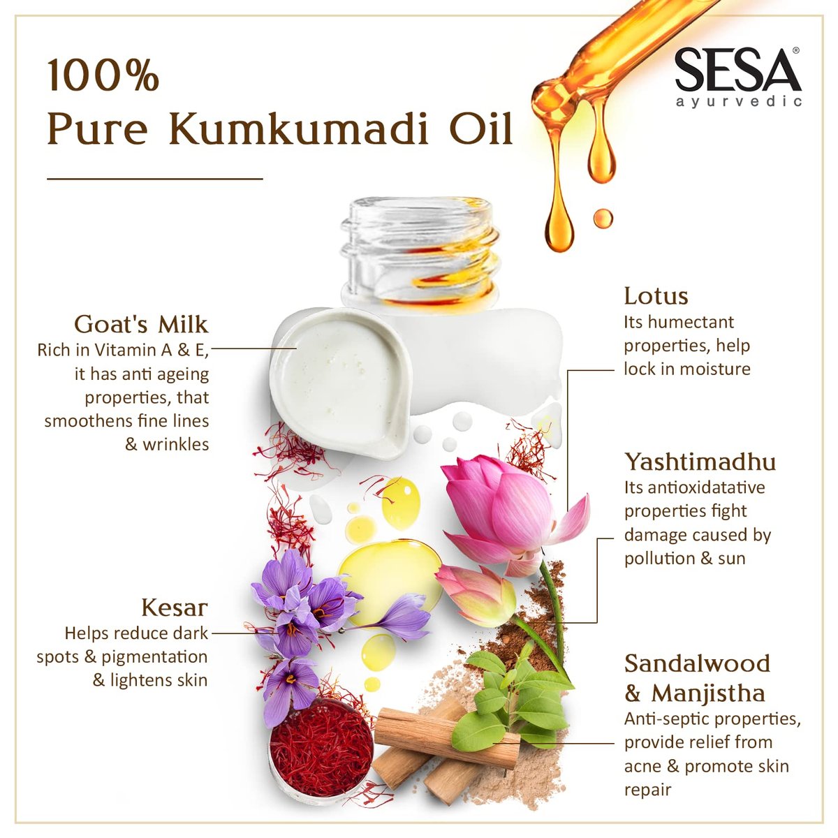 SESA Kumkumadi Face Oil for Radiant & Glowing Skin – 100% Pure Kumkumadi Tailam, Repairs Dull & Damaged Skin, Deep Moisturization, All Skin Types, 30ml - görsel 9