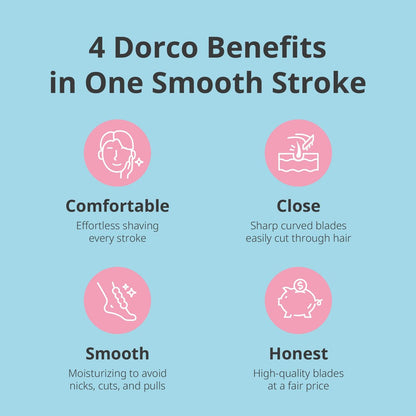 Dorco EVE6 Razors for Extra Smooth Shaving | 1 Razor Handle & 2 Blade Refills | 6 Curved Blades with Flexible Aloe Vera Moisture Bar | Interchangeable Cartridges for Sensitive Skin Avelisse