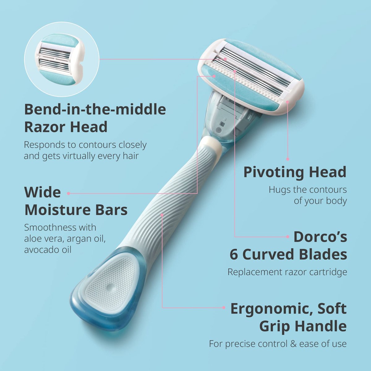 Dorco EVE6 Razors for Extra Smooth Shaving | 1 Razor Handle & 2 Blade Refills | 6 Curved Blades with Flexible Aloe Vera Moisture Bar | Interchangeable Cartridges for Sensitive Skin Avelisse