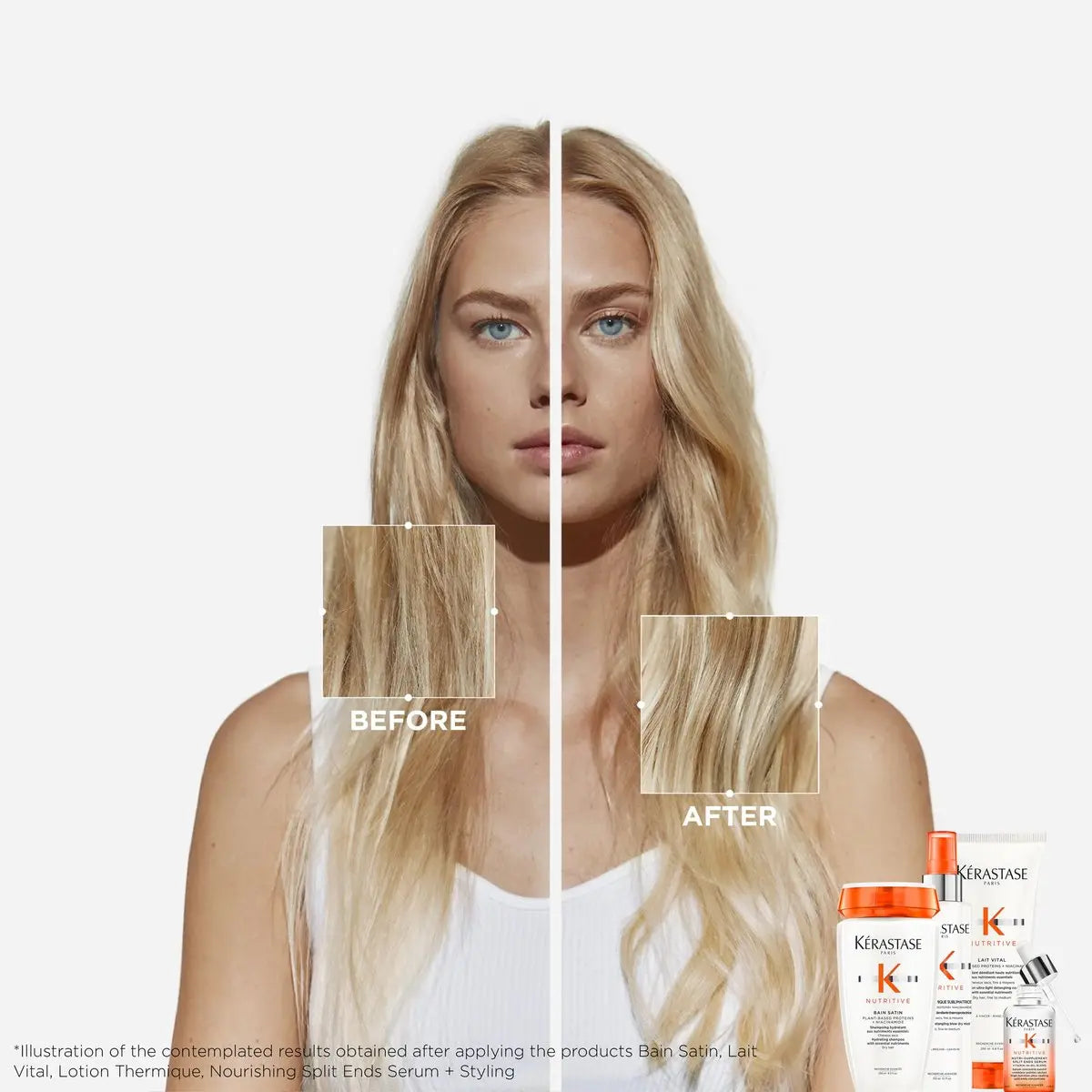 KÉRASTASE Nutritive Gentle Hydrating Shampoo for Dry Hair - Nourishing Protein Formula with Niacinamide, Moisturises, Softness and Restores Thickness and Shine, Bain Satin, 8.5 Fl Oz Avelisse