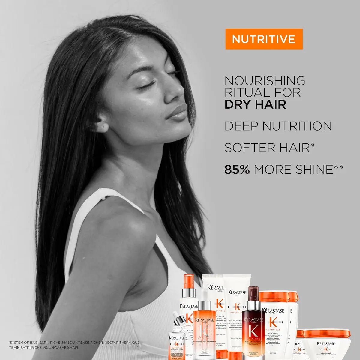 KÉRASTASE Nutritive Gentle Hydrating Shampoo for Dry Hair - Nourishing Protein Formula with Niacinamide, Moisturises, Softness and Restores Thickness and Shine, Bain Satin, 8.5 Fl Oz Avelisse