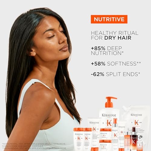 Kerastase Nutritive Masquintense Mask for Fine to Medium Dry Hair - Deeply Nourishes & Conditions with Plant-Based Proteins & Niacinamide, 6.8 Fl Oz Avelisse