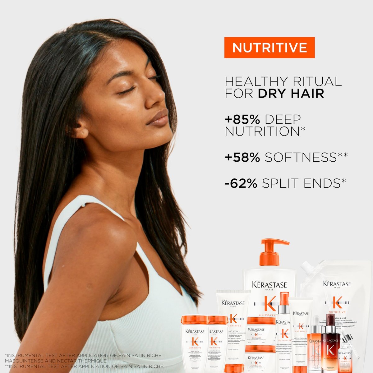 Kerastase Nutritive Masquintense Mask for Fine to Medium Dry Hair - Deeply Nourishes & Conditions with Plant-Based Proteins & Niacinamide, 6.8 Fl Oz Avelisse