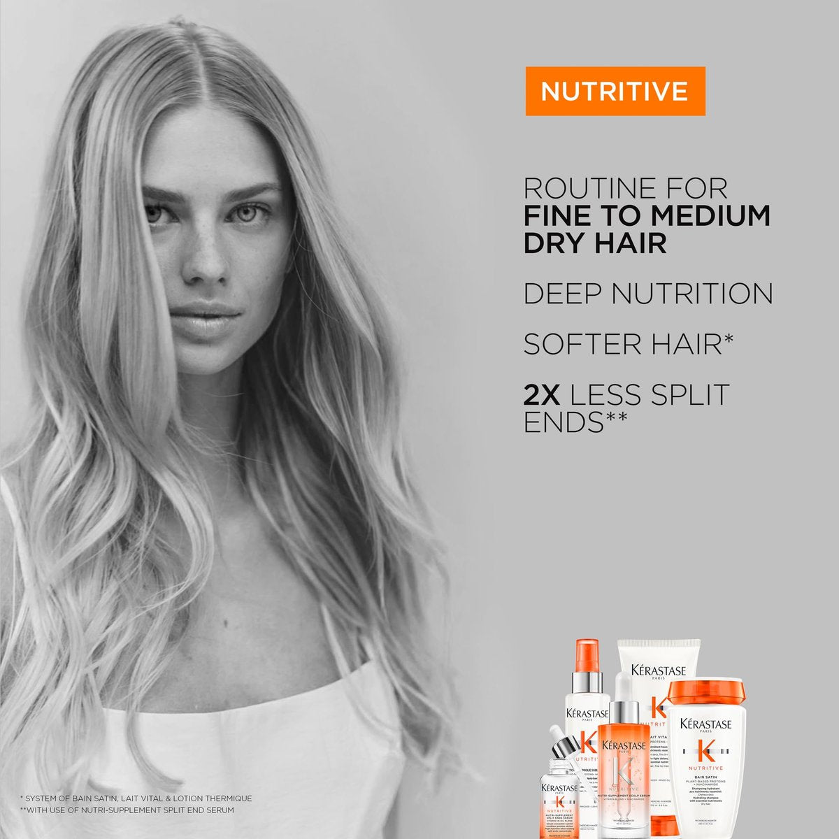KÉRASTASE Nutritive Heat Protecting Spray – Nourishing Heat Protectant for Dry Fine to Medium Hair – Detangle, Reduce Frizz & Fly-aways – Lotion Thermique Sublimatrice 5.1 Fl Oz Avelisse