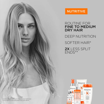 KÉRASTASE Nutritive Heat Protecting Spray – Nourishing Heat Protectant for Dry Fine to Medium Hair – Detangle, Reduce Frizz & Fly-aways – Lotion Thermique Sublimatrice 5.1 Fl Oz Avelisse