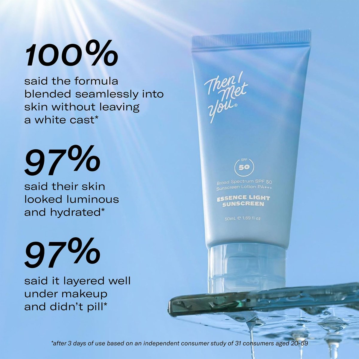 Then I Met You Essence Light Korean Sunscreen SPF 50 PA+++ with Hyaluronic Acid - Vegan & Cruelty-Free Facial Sunscreen, 1.69 oz Avelisse