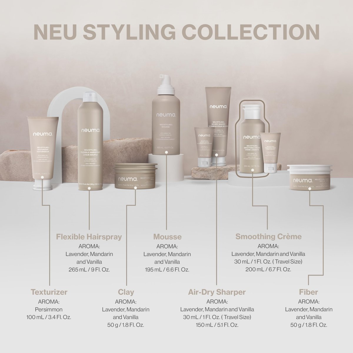 NEUMA Smoothing Hair Crème - Lightweight Frizz Control with Shea Butter & Apricot Kernel Oil for Soft, Smooth, Shiny Hair, Color-Safe Formula, 6.7 Fl Oz Avelisse