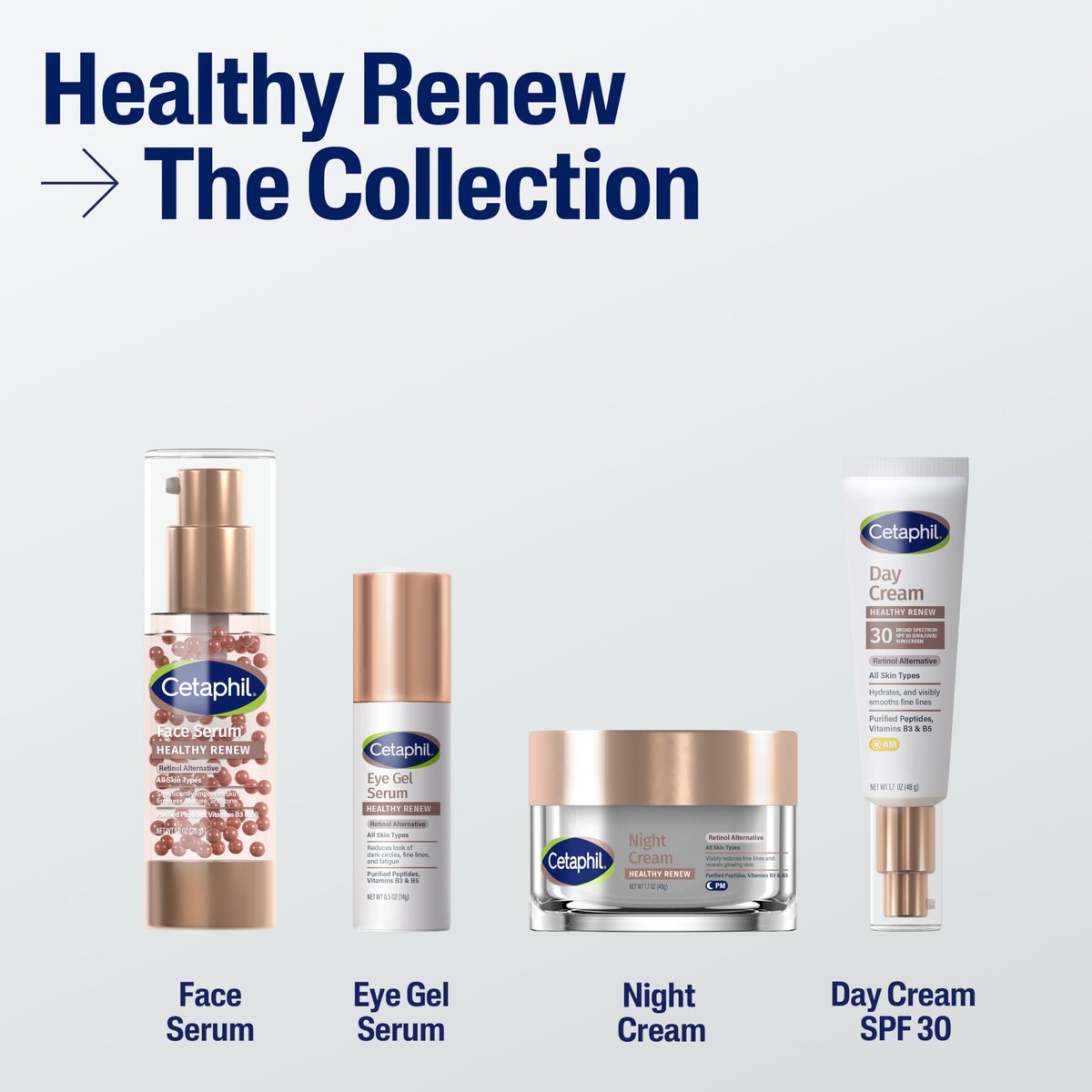 Cetaphil Healthy Renew Hydrating Eye Gel Serum – 0.5 oz Anti-Aging Eye Cream with Peptides, Reduces Dark Circles & Wrinkles, Retinol Alternative for Sensitive Skin Avelisse