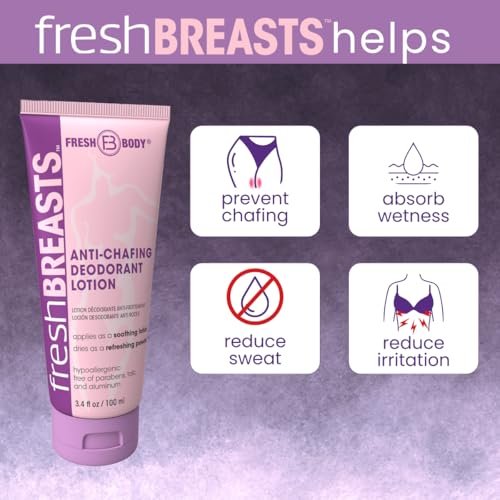 Ladies No Sweat Bundle: Fresh BREASTS Lotion (3.4 oz) & Anti-Monkey Butt Body Powder (8 oz) – Stay Cool & Dry All Day Avelisse