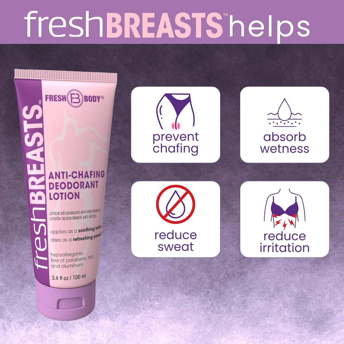 Ladies No Sweat Bundle: Fresh BREASTS Lotion (3.4 oz) & Anti-Monkey Butt Body Powder (8 oz) – Stay Cool & Dry All Day Avelisse