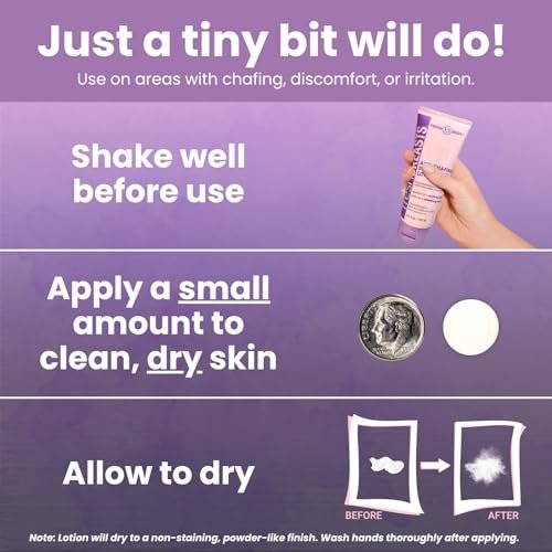 Ladies No Sweat Bundle: Fresh BREASTS Lotion (3.4 oz) & Anti-Monkey Butt Body Powder (8 oz) – Stay Cool & Dry All Day Avelisse