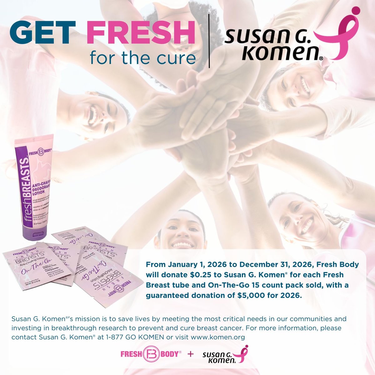 Ladies No Sweat Bundle: Fresh BREASTS Lotion (3.4 oz) & Anti-Monkey Butt Body Powder (8 oz) – Stay Cool & Dry All Day Avelisse