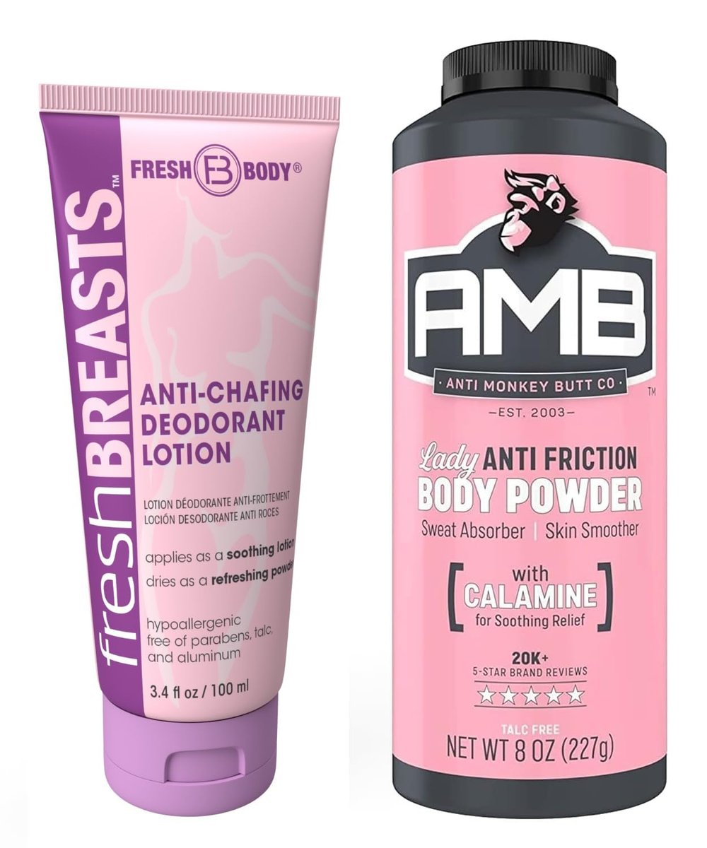 Ladies No Sweat Bundle: Fresh BREASTS Lotion (3.4 oz) & Anti-Monkey Butt Body Powder (8 oz) – Stay Cool & Dry All Day Avelisse